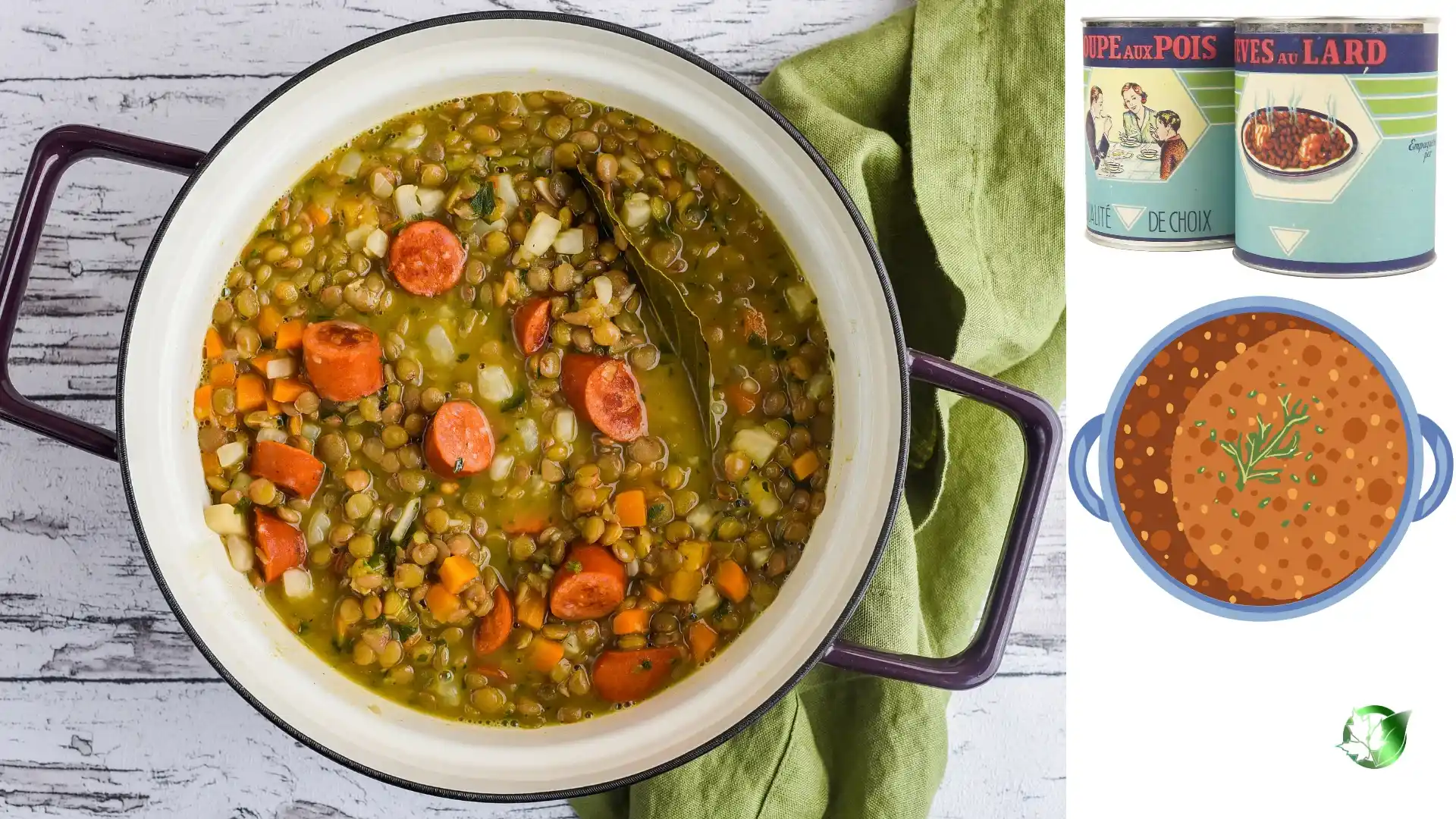 Canned Lentils quality, format, and packaging should be matched to the buyer’s target application.